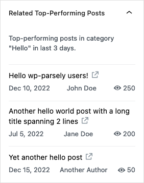 Content Helper: Related Top-Performing Posts