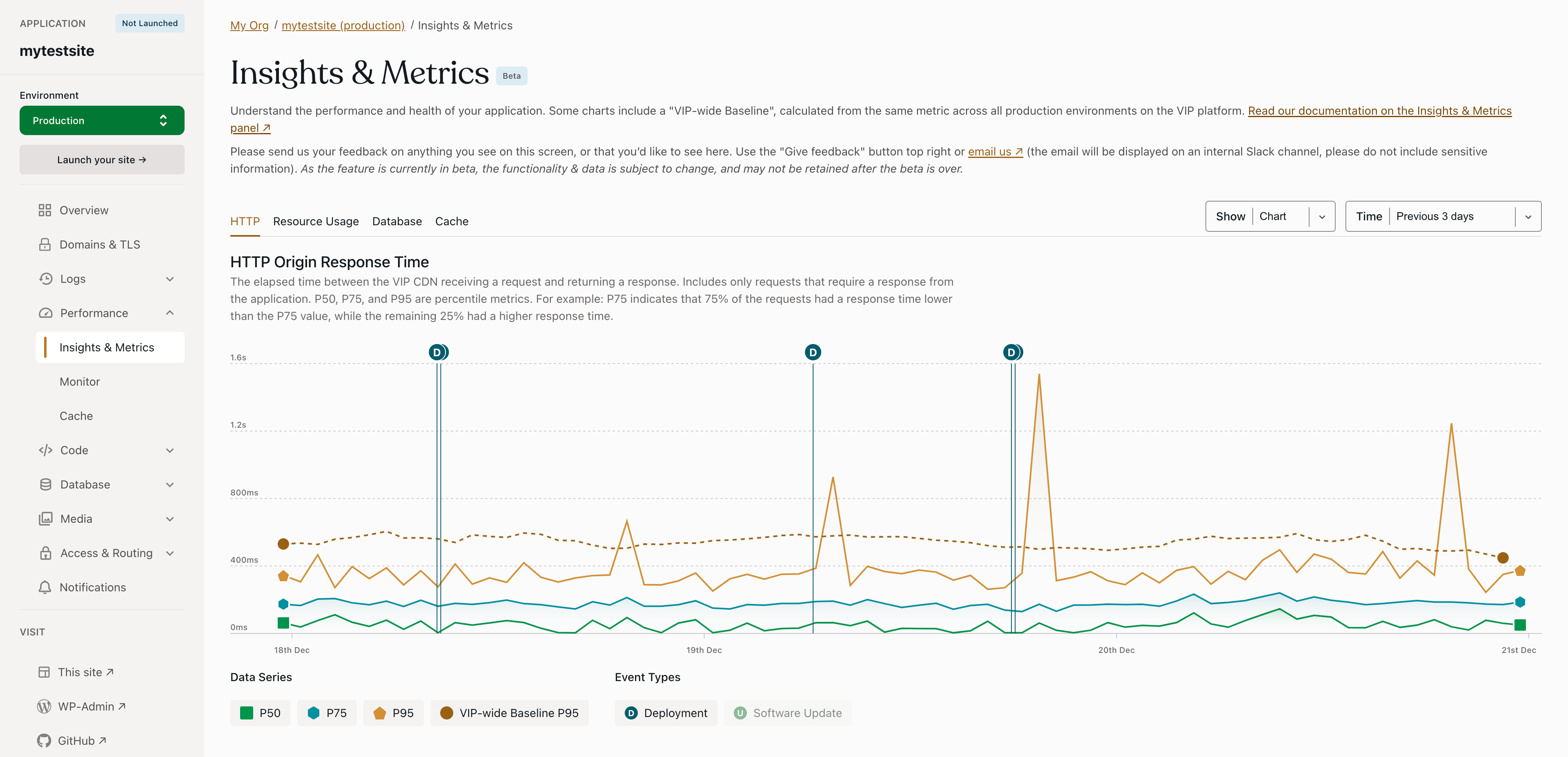 Feature Announcement: Insights & Metrics Beta – WordPress VIP Customer Hub